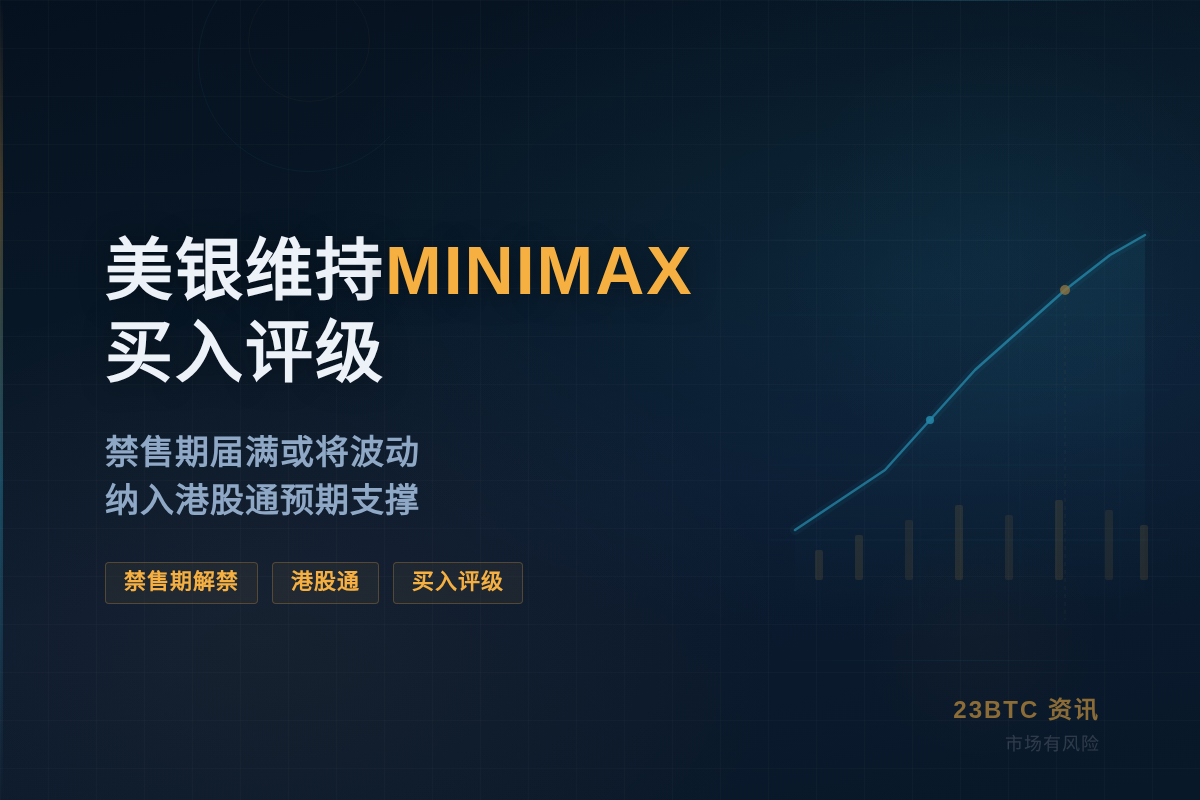 美银维持MINIMAX买入评级