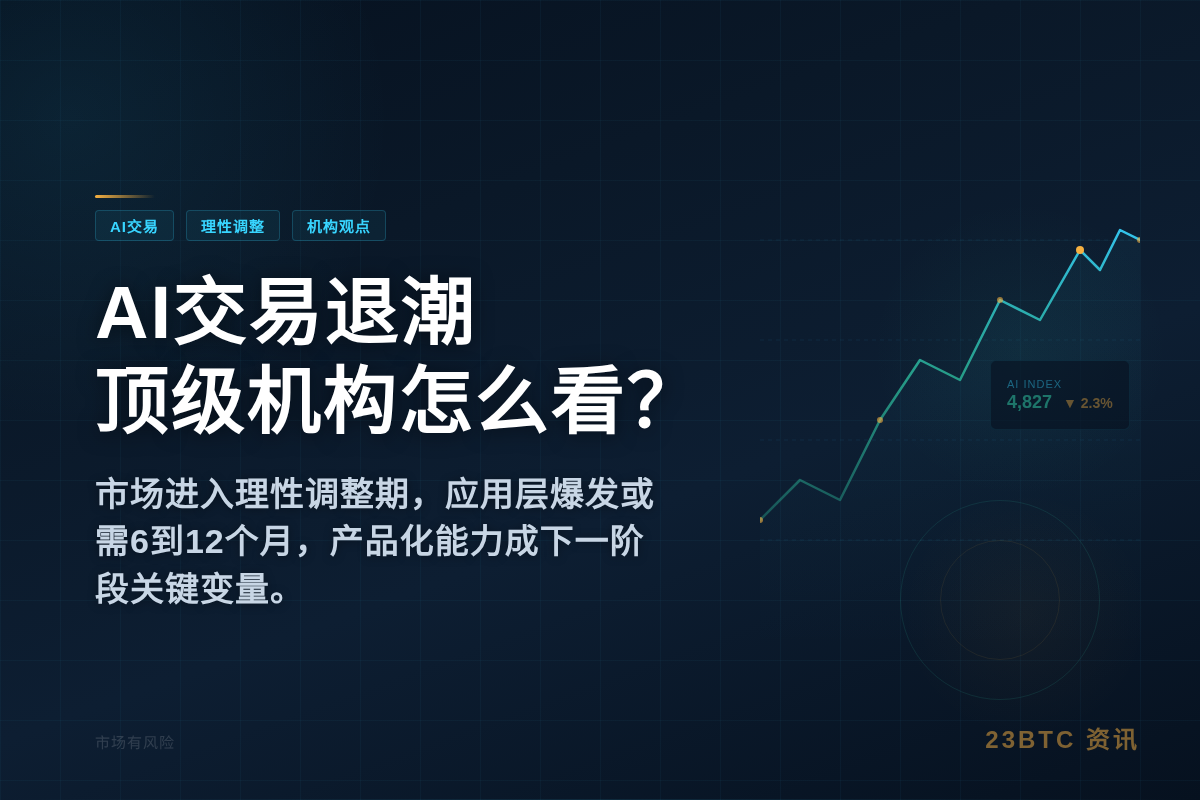 AI交易退潮，顶级机构怎么看？