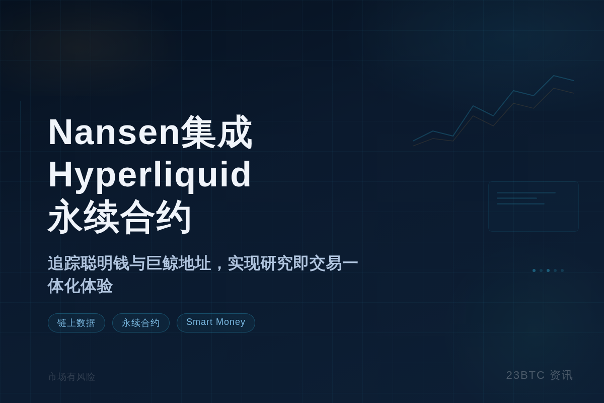 Nansen集成Hyperliquid永续合约,支持聪明钱与插图1 Nansen集成Hyperliquid永续合约,支持聪明钱与