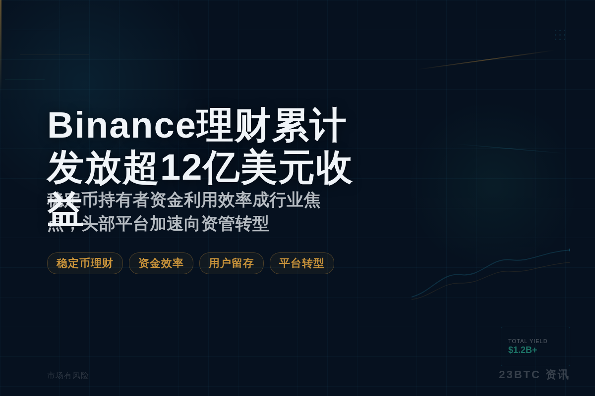 Binance理财累计发放超12亿美元收益插图1 Binance理财累计发放超12亿美元收益