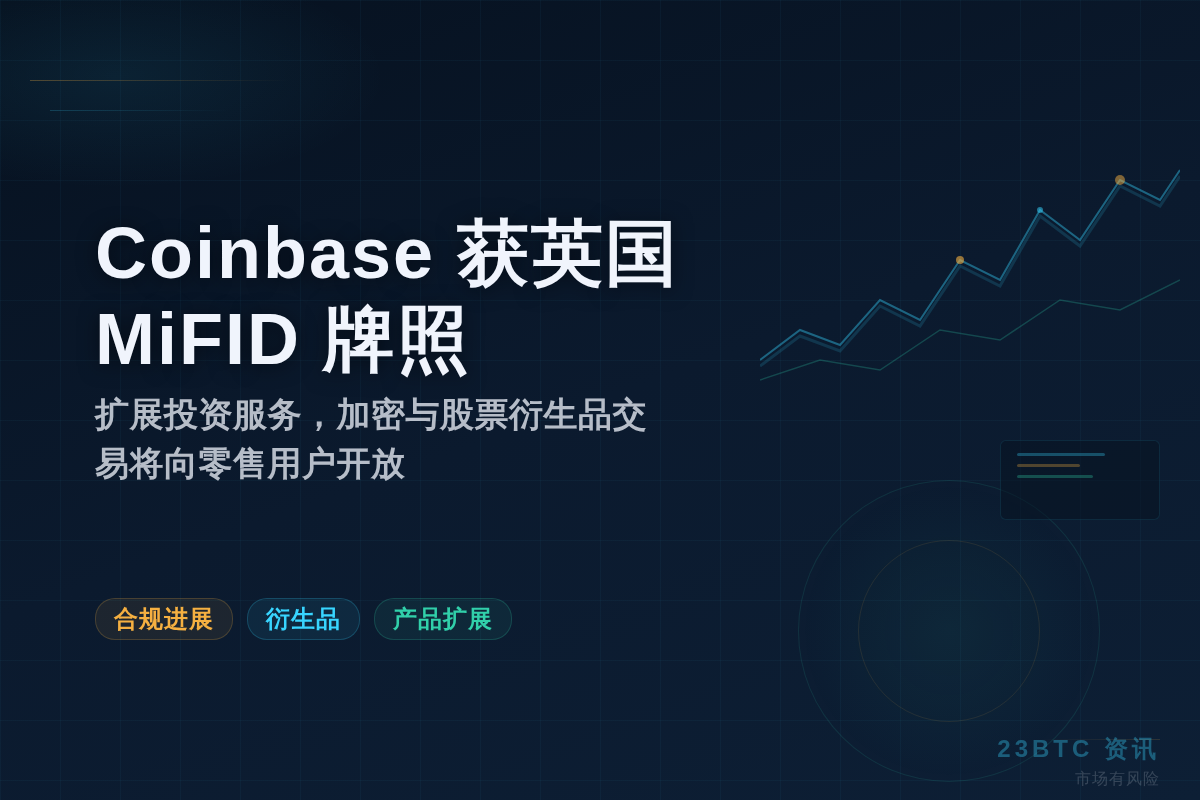 Coinbase获英国MiFID牌照,扩展投资服务插图1 Coinbase获英国MiFID牌照,扩展投资服务