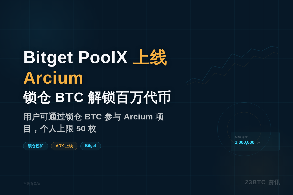 Bitget PoolX上线Arcium，锁仓BTC解锁百万