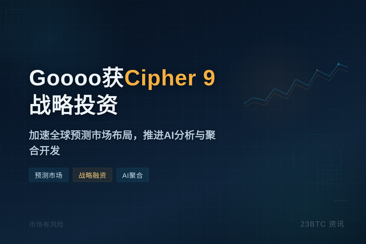 Goooo获Cipher 9战略投资,加速全球预测市场布局插图1 Goooo获Cipher 9战略投资,加速全球预测市场布局