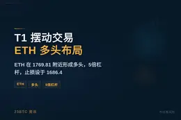 2026-07-07 13:27:35 T1 摆动交易 - 活跃