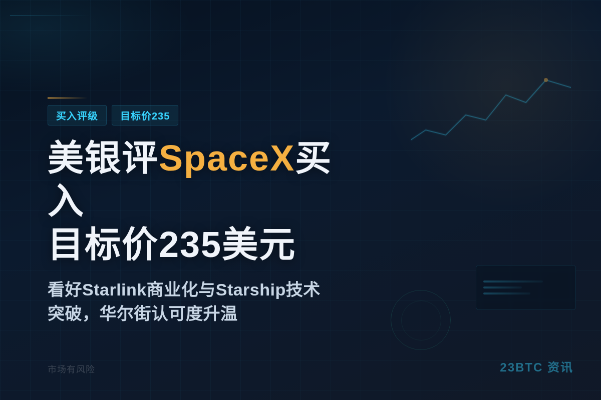 美银评SpaceX买入 目标价235美元插图1 美银评SpaceX买入 目标价235美元