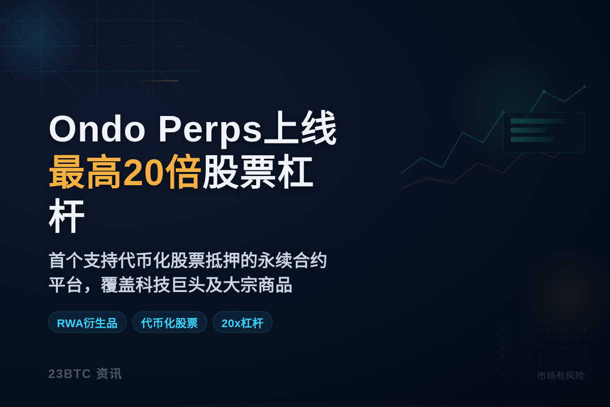 Ondo Perps上线,最高20倍股票杠杆插图1 Ondo Perps上线,最高20倍股票杠杆