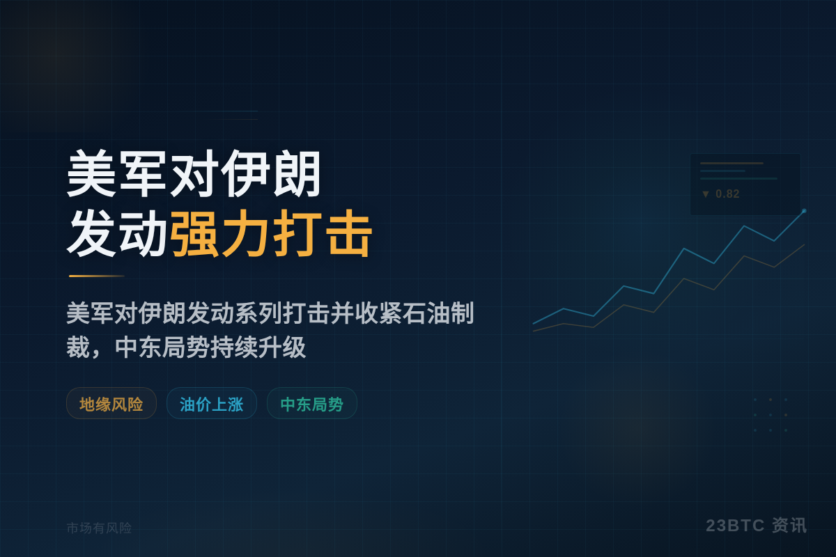 美军对伊朗发动强力打击插图1 美军对伊朗发动强力打击