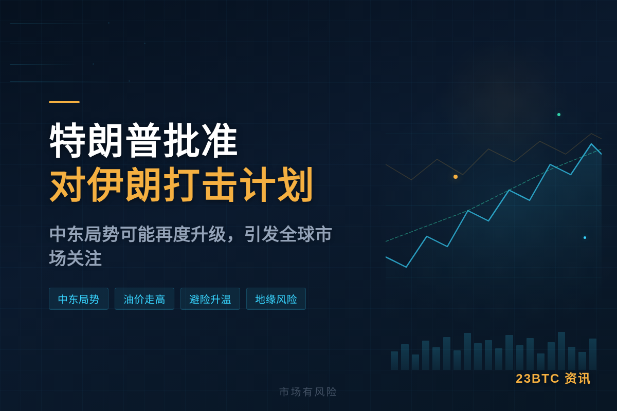 特朗普批准对伊朗打击计划插图1 特朗普批准对伊朗打击计划