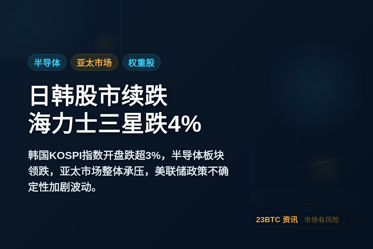日韩股市续跌 海力士三星跌4%