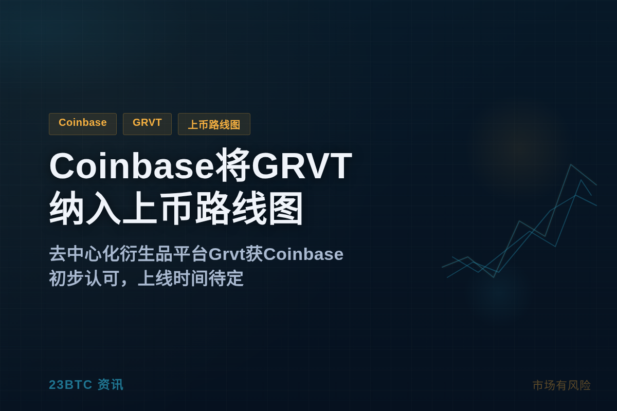 Coinbase将GRVT纳入上币路线图