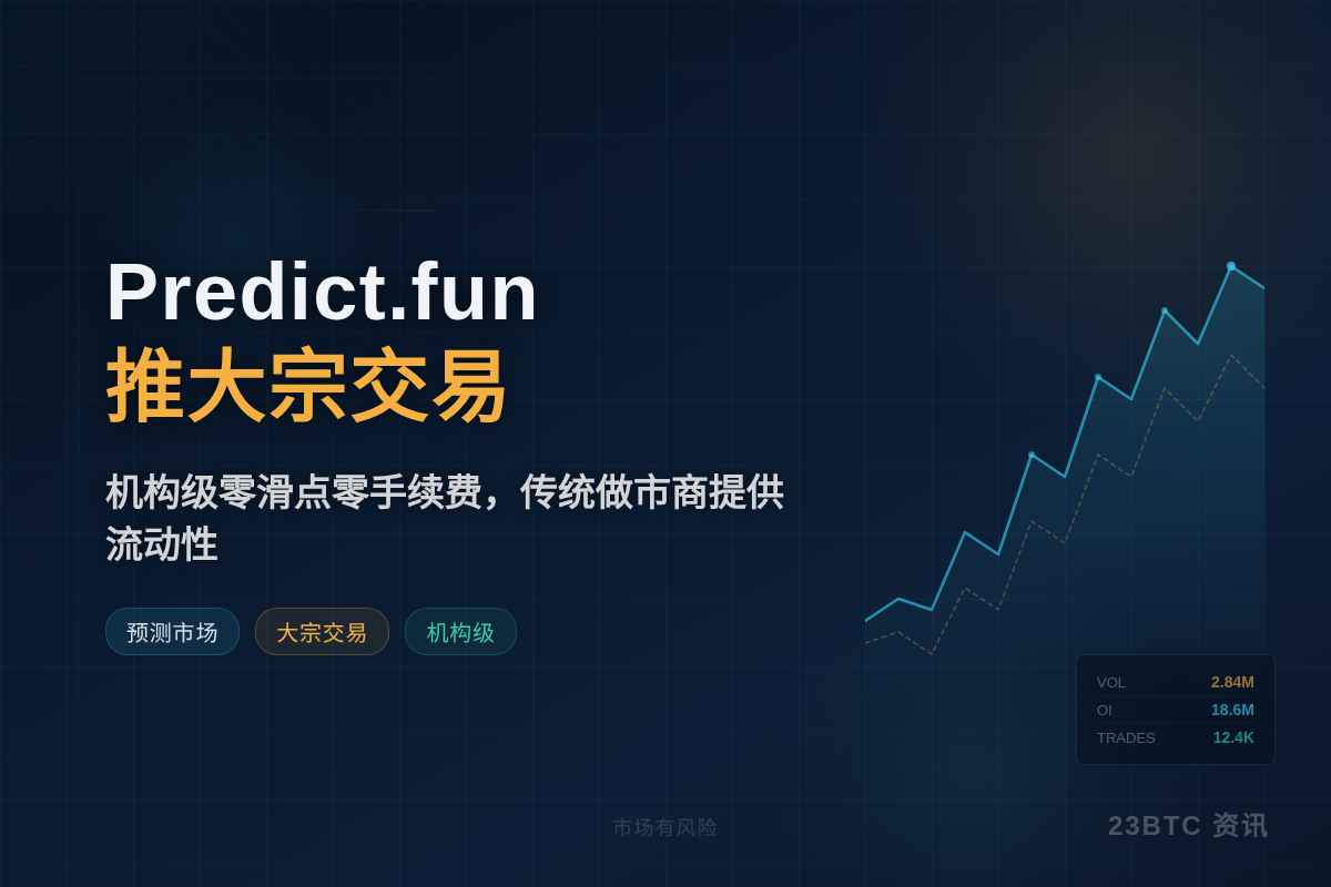 7月8日重大消息