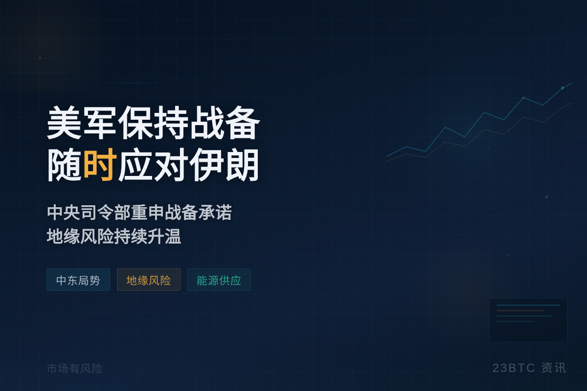 美军保持战备,随时应对伊朗。插图1 美军保持战备,随时应对伊朗。