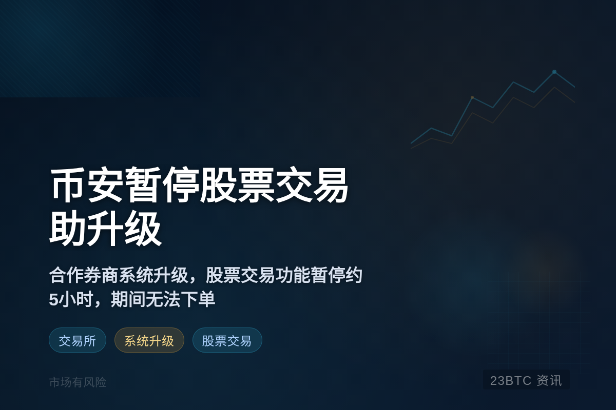 币安11日暂停股票交易助升级