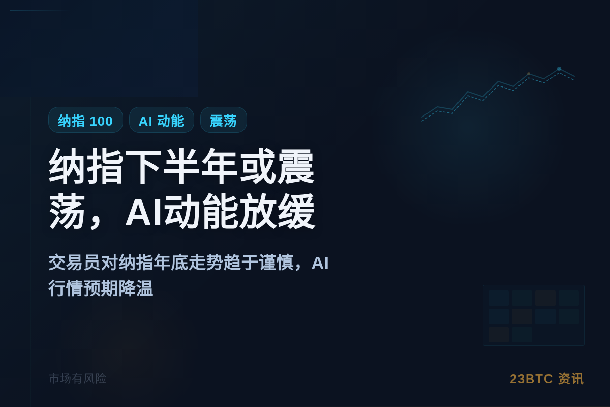 纳指100下半年或震荡,AI动能放缓插图1 纳指100下半年或震荡,AI动能放缓