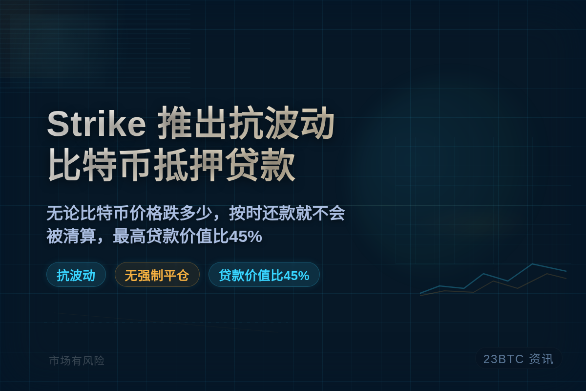 Strike 推出抗波动比特币抵押贷款