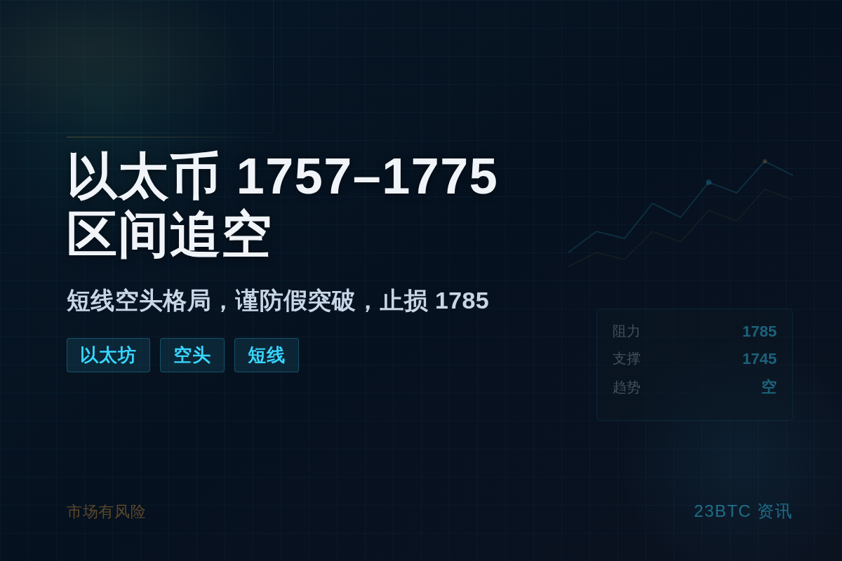 2026-07-08 03:44:45 以太币1757-1775追空,止损1785插图1 以太币1757-1775追空,止损1785
