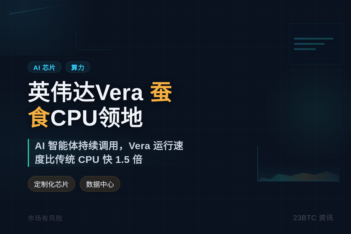 英伟达Vera蚕食CPU领地,速度提升1.5倍插图1 英伟达Vera蚕食CPU领地,速度提升1.5倍