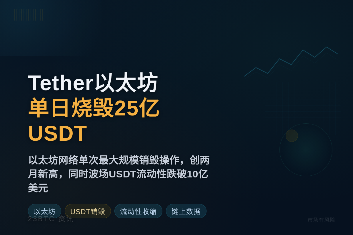 Tether以太坊单日烧毁25亿USDT 创两月新高插图1 Tether以太坊单日烧毁25亿USDT 创两月新高