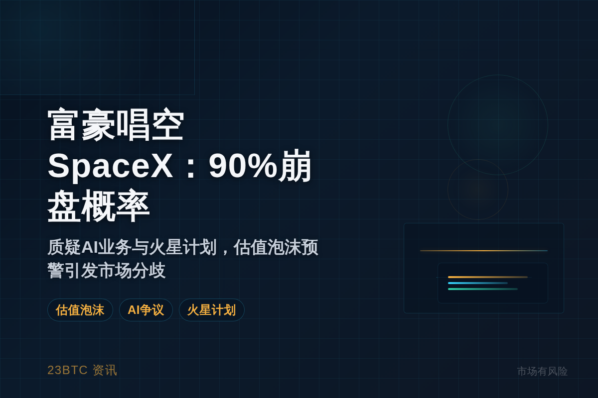 富豪唱空SpaceX:90%崩盘概率,质疑AI火星插图 富豪唱空SpaceX:90%崩盘概率,质疑AI火星