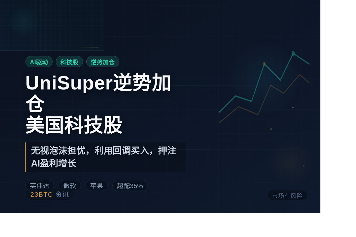 UniSuper逆势加仓美国科技股插图1 UniSuper逆势加仓美国科技股