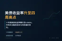 美国十年期国债收益率升至四周高点
