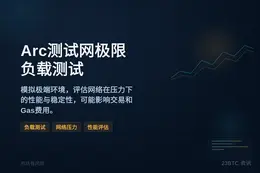 Arc测试网7月8日进行极限负载测试