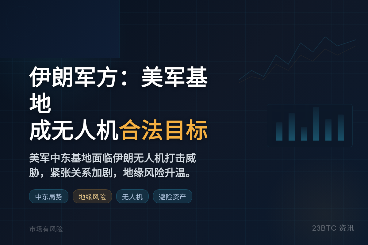 伊朗军方:美军基地成无人机合法目标插图 伊朗军方:美军基地成无人机合法目标