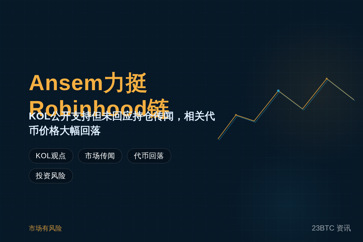 加密KOL Ansem力挺Ronbinhood链插图1 加密KOL Ansem力挺Ronbinhood链