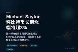 Michael Saylor称比特币长期涨幅将超3%