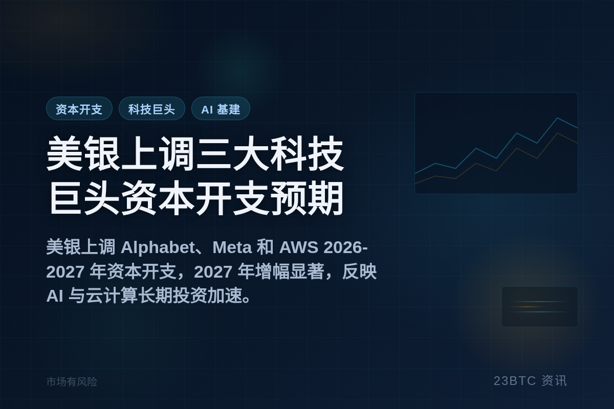 美银上调三大科技巨头资本开支预期插图1 美银上调三大科技巨头资本开支预期
