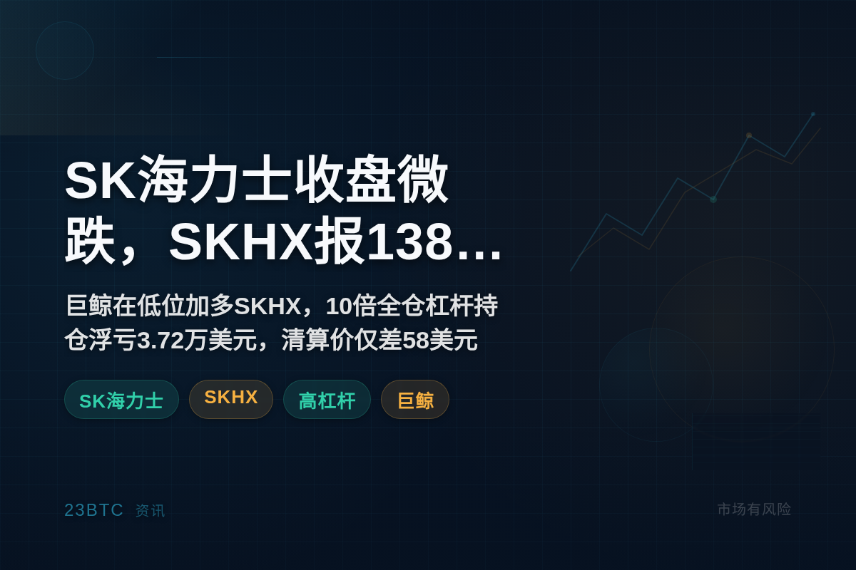 SK海力士收盘微跌,SKHX报1389美元插图1 SK海力士收盘微跌,SKHX报1389美元