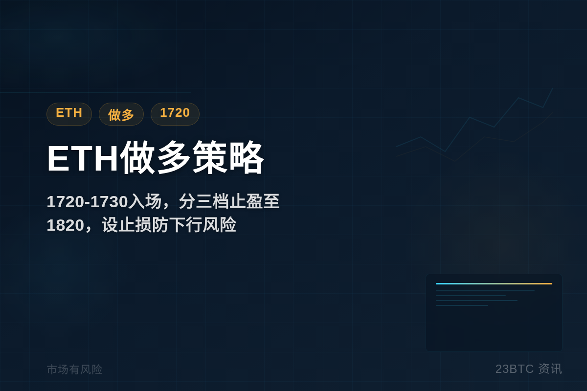 2026-07-08 08:29:15 ETH做多策略:1720入场插图1 ETH做多策略:1720入场