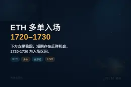 2026-07-08 08:30:07 ETH多单入场1720-1730