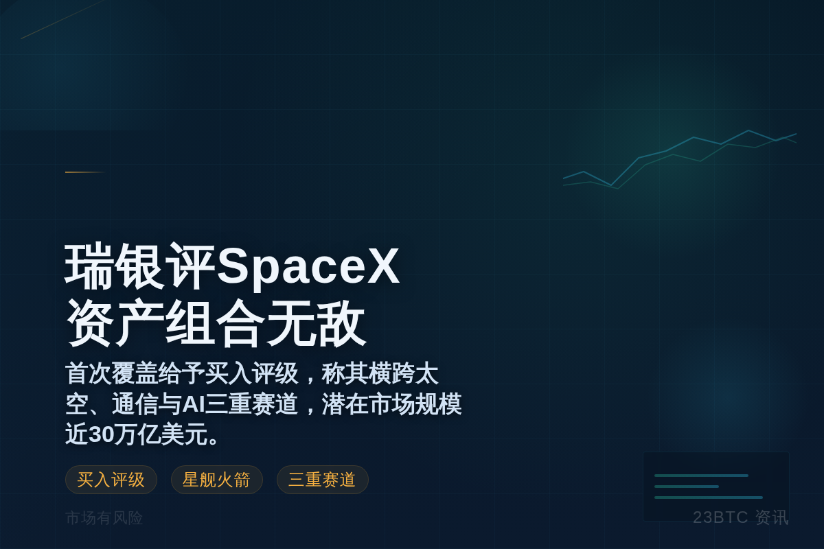瑞银评SpaceX资产组合无敌