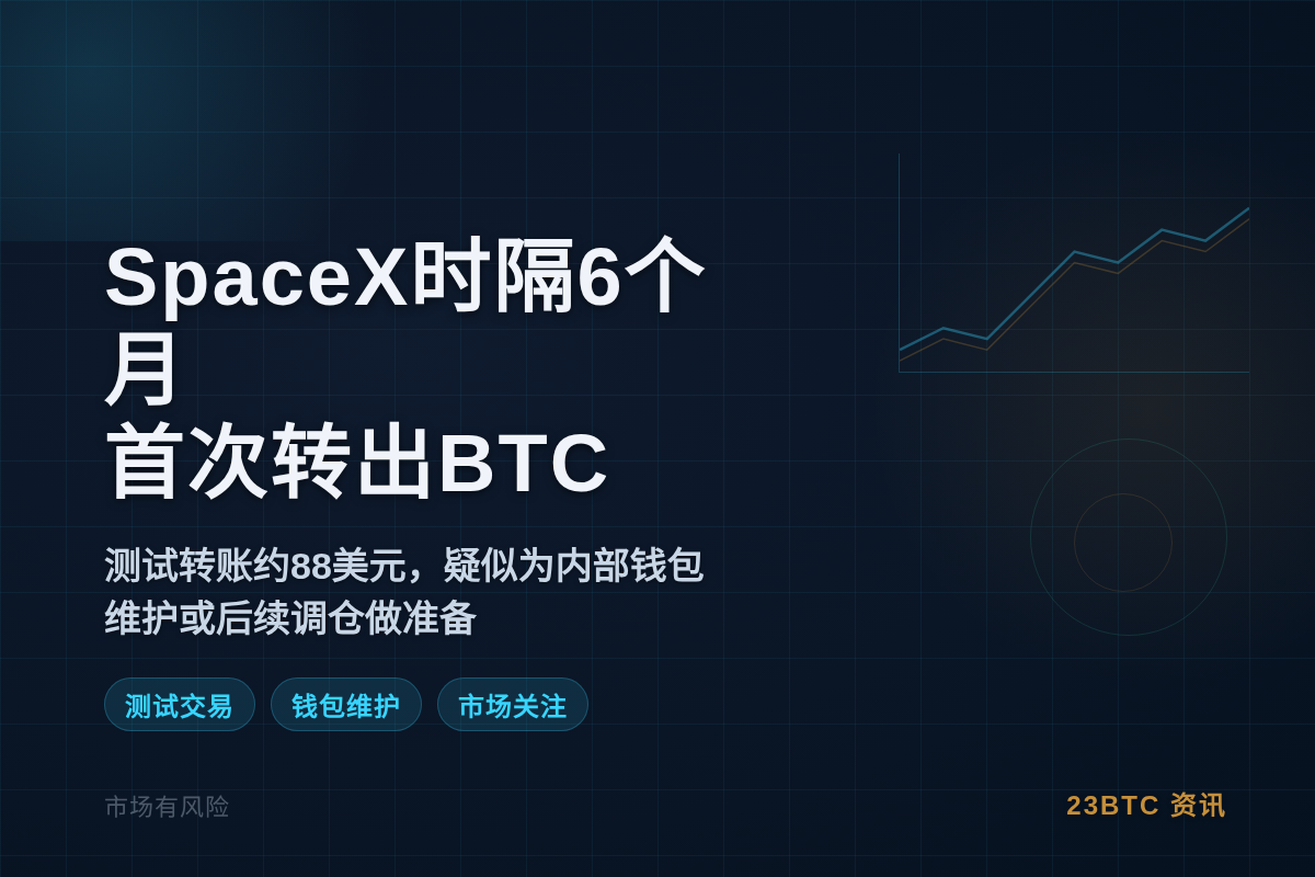 SpaceX时隔6个月首次转出BTC，疑似测试转账