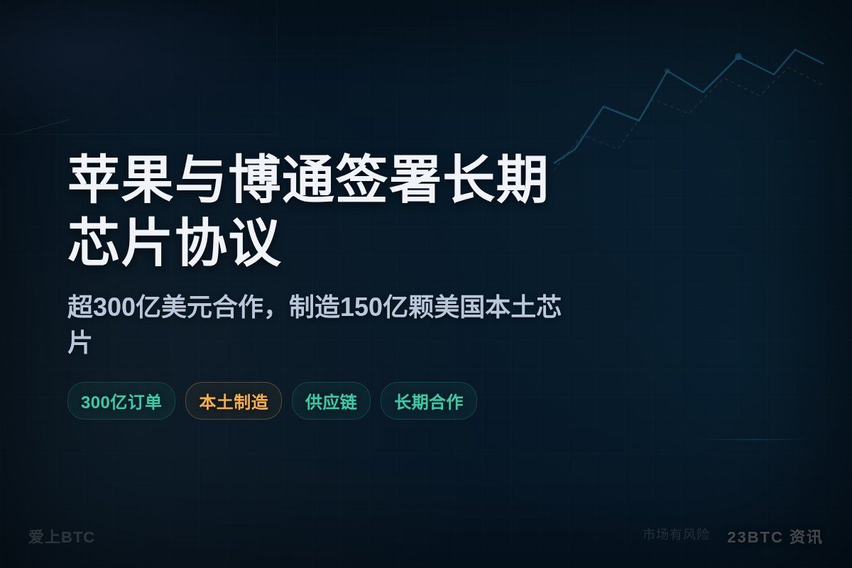 苹果与博通签署长期芯片协议