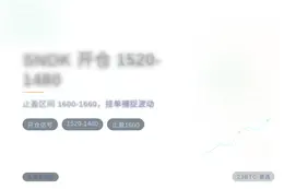2026-07-08 10:30:27 SNDK开仓1520-1480，止损1450，止盈1600-1660。