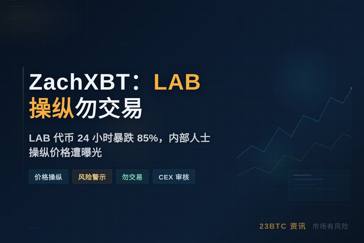 ZachXBT：LAB操纵勿交易