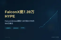 FalconX Gate提7.39万HYPE
