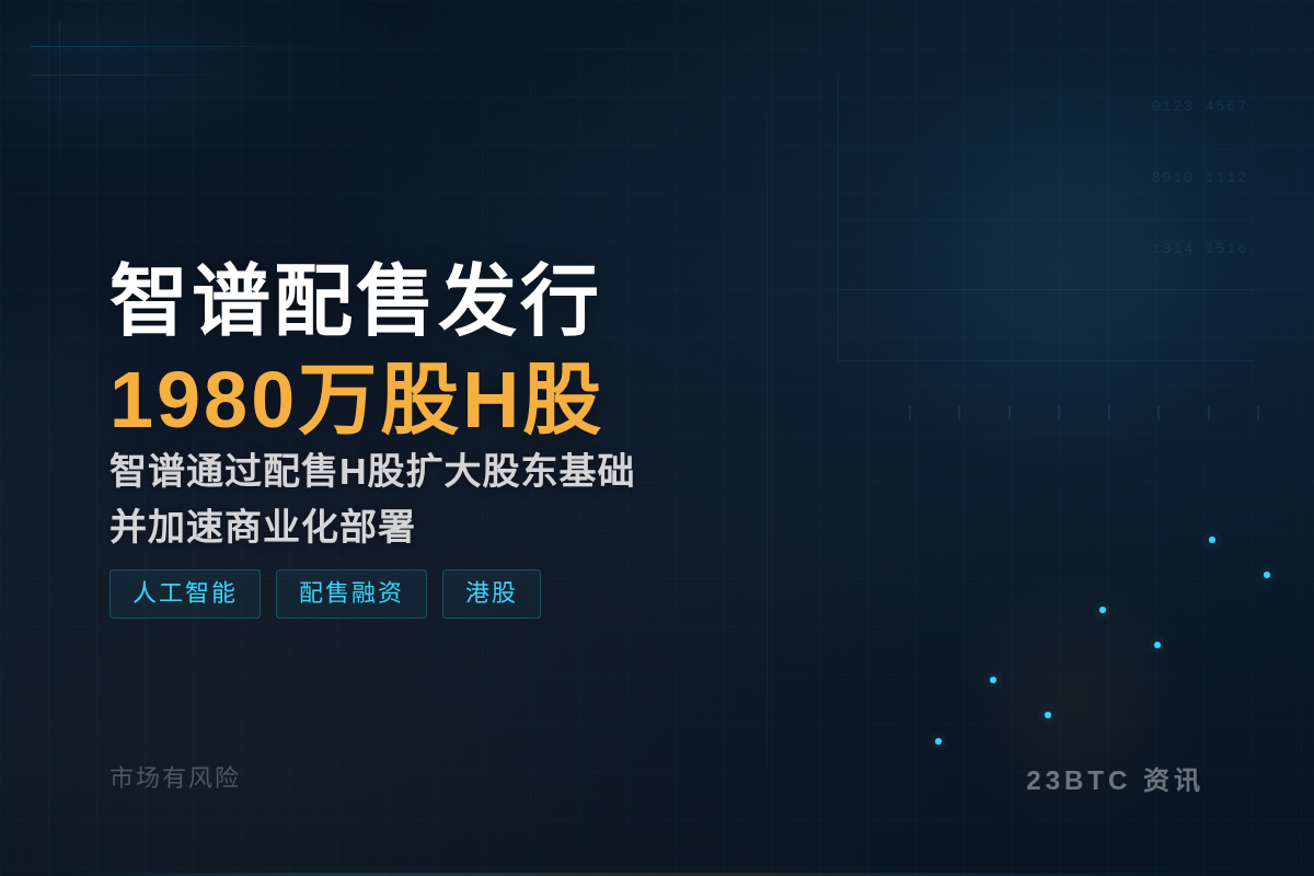 智谱配售发行1980万股H股插图1 智谱配售发行1980万股H股