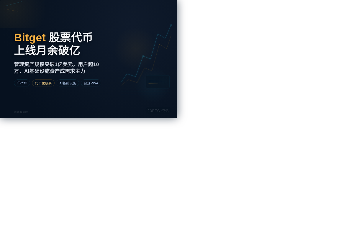 Bitget 股票代币上线月余破亿插图1 Bitget 股票代币上线月余破亿