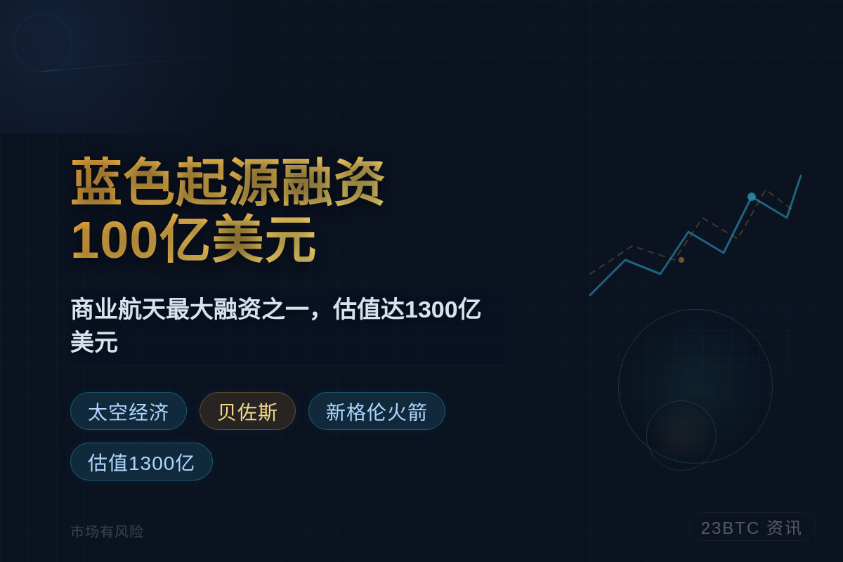 蓝色起源融资100亿美元插图1 蓝色起源融资100亿美元