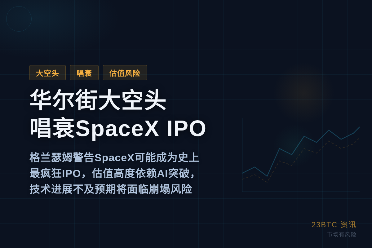 华尔街大空头唱衰SpaceX IPO插图1 华尔街大空头唱衰SpaceX IPO