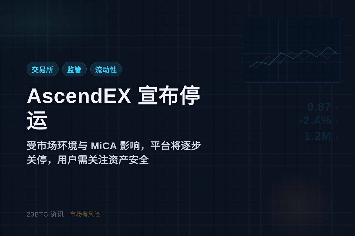 AscendEX 宣布停运