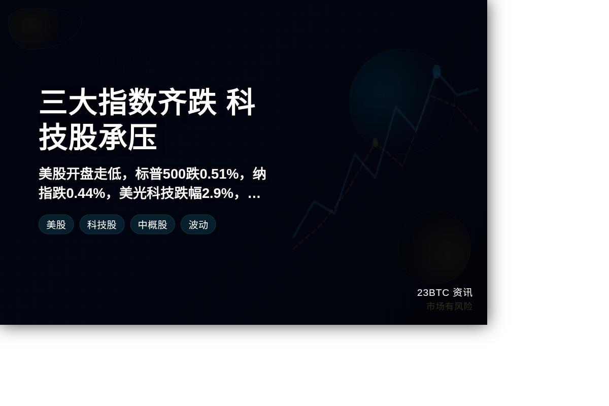 美股开盘三大指数齐跌