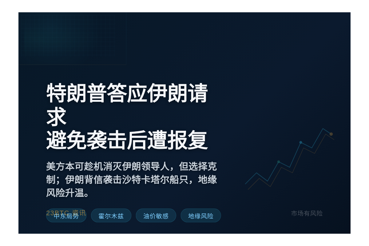 特朗普答应伊朗请求,避免袭击后遭报复插图1 特朗普答应伊朗请求,避免袭击后遭报复