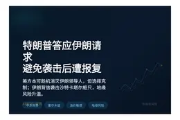 特朗普答应伊朗请求，避免袭击后遭报复