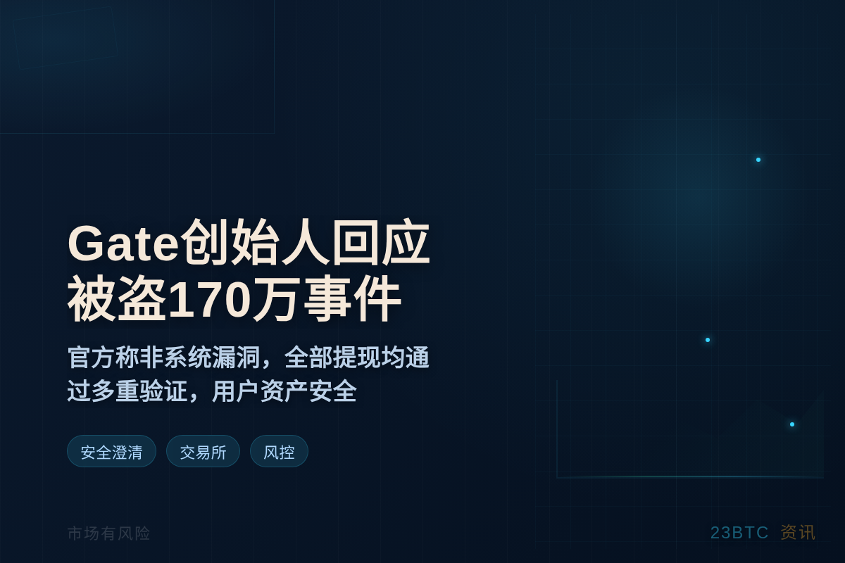 Gate创始人回应被盗170万事件