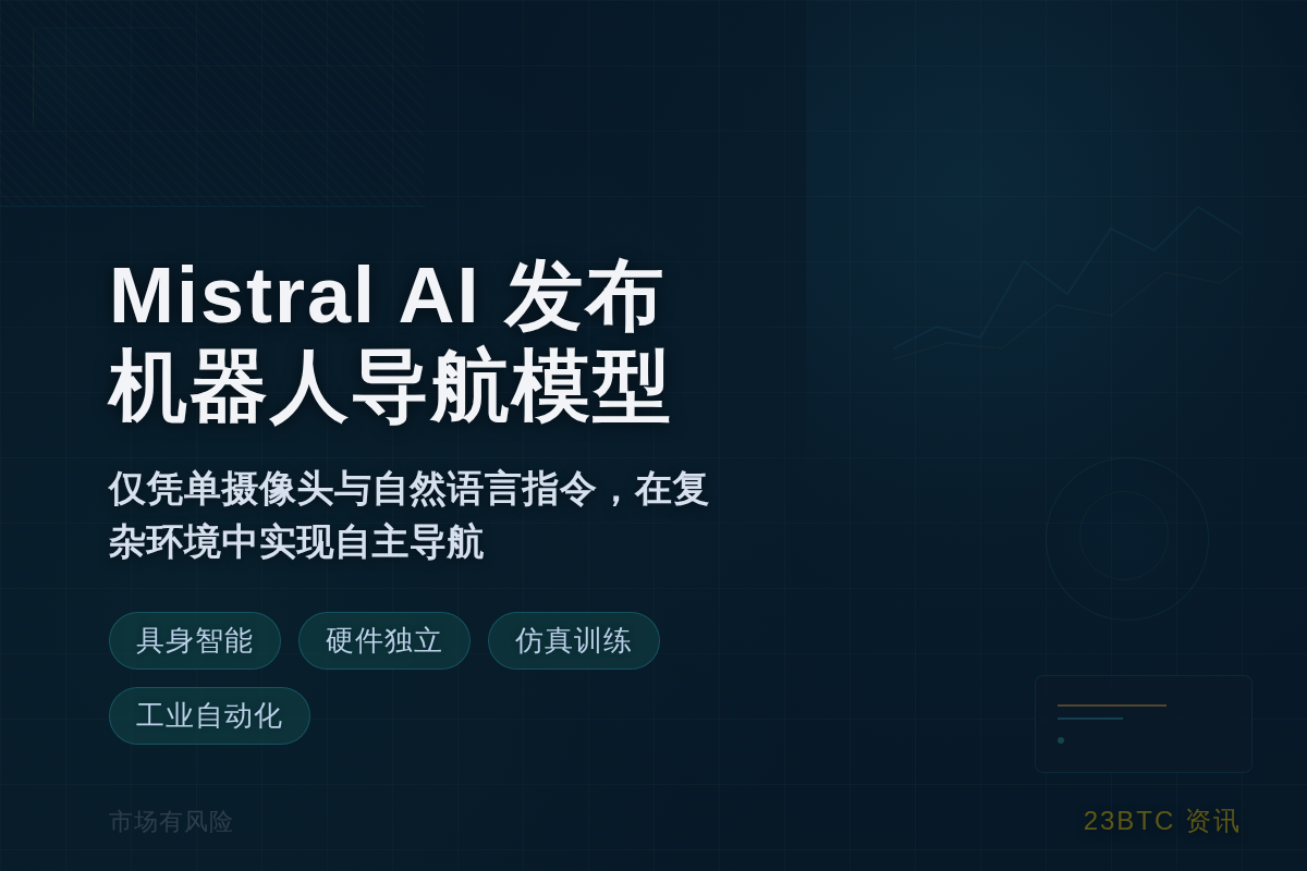 Mistral AI 发布新型机器人导航模型插图1 Mistral AI 发布新型机器人导航模型