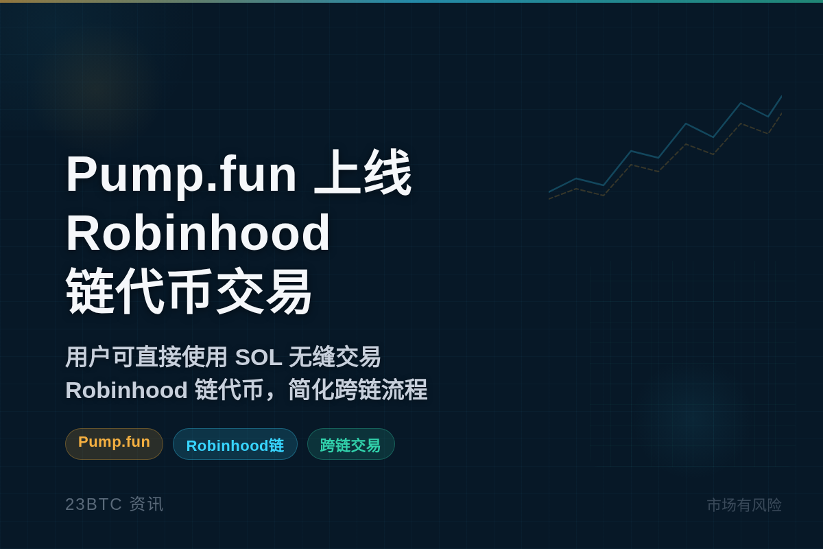 Pump.fun 上线Robinhood链代币交易插图1 Pump.fun 上线Robinhood链代币交易